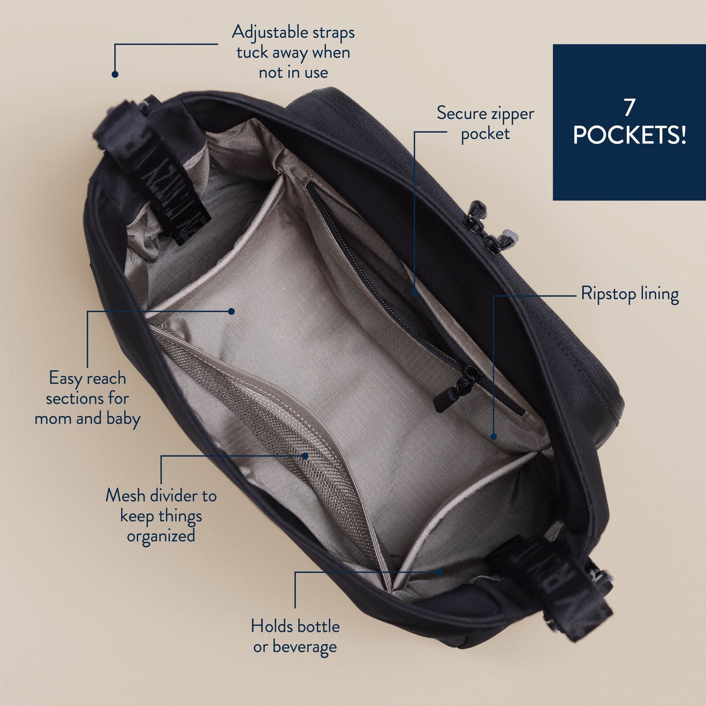Belong Cargo Caddy™ Crossbody and Stroller Caddy