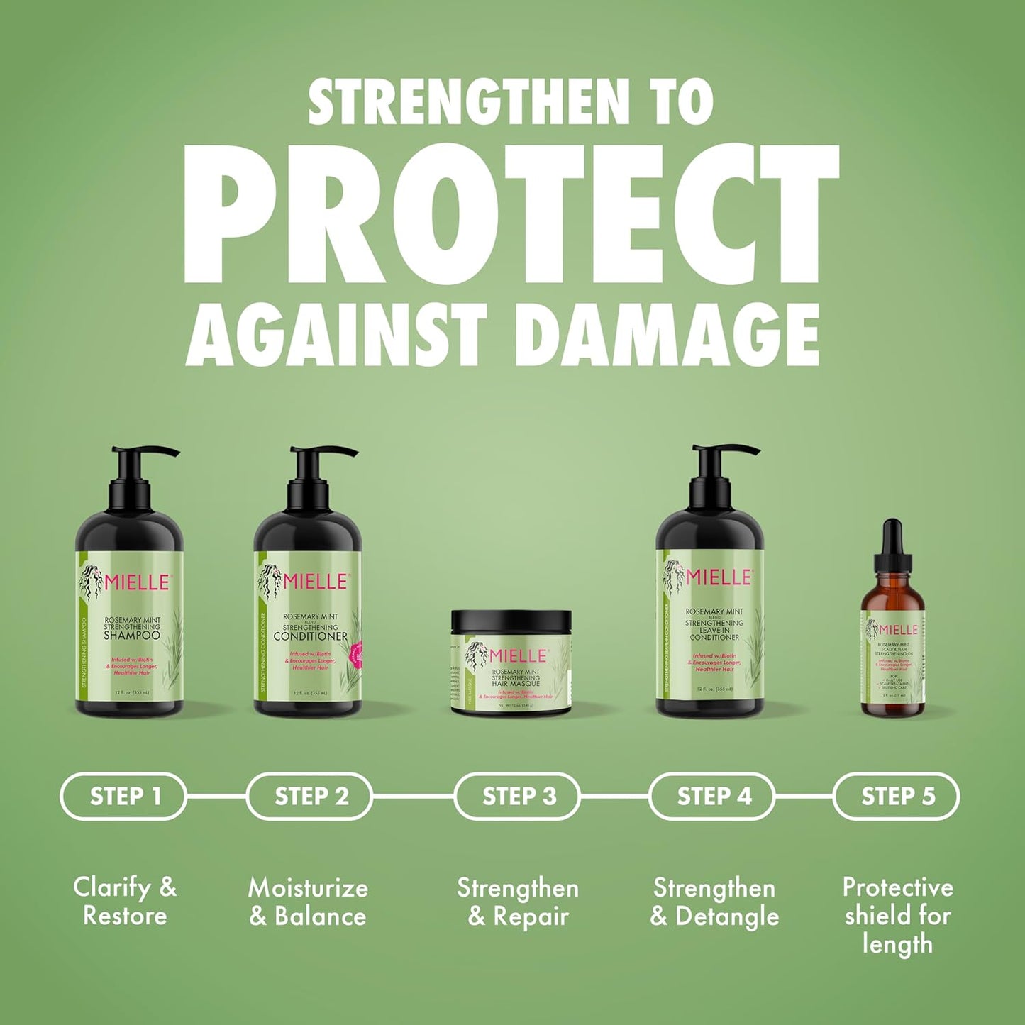 Mielle Organics Rosemary & Mint Hair Oil