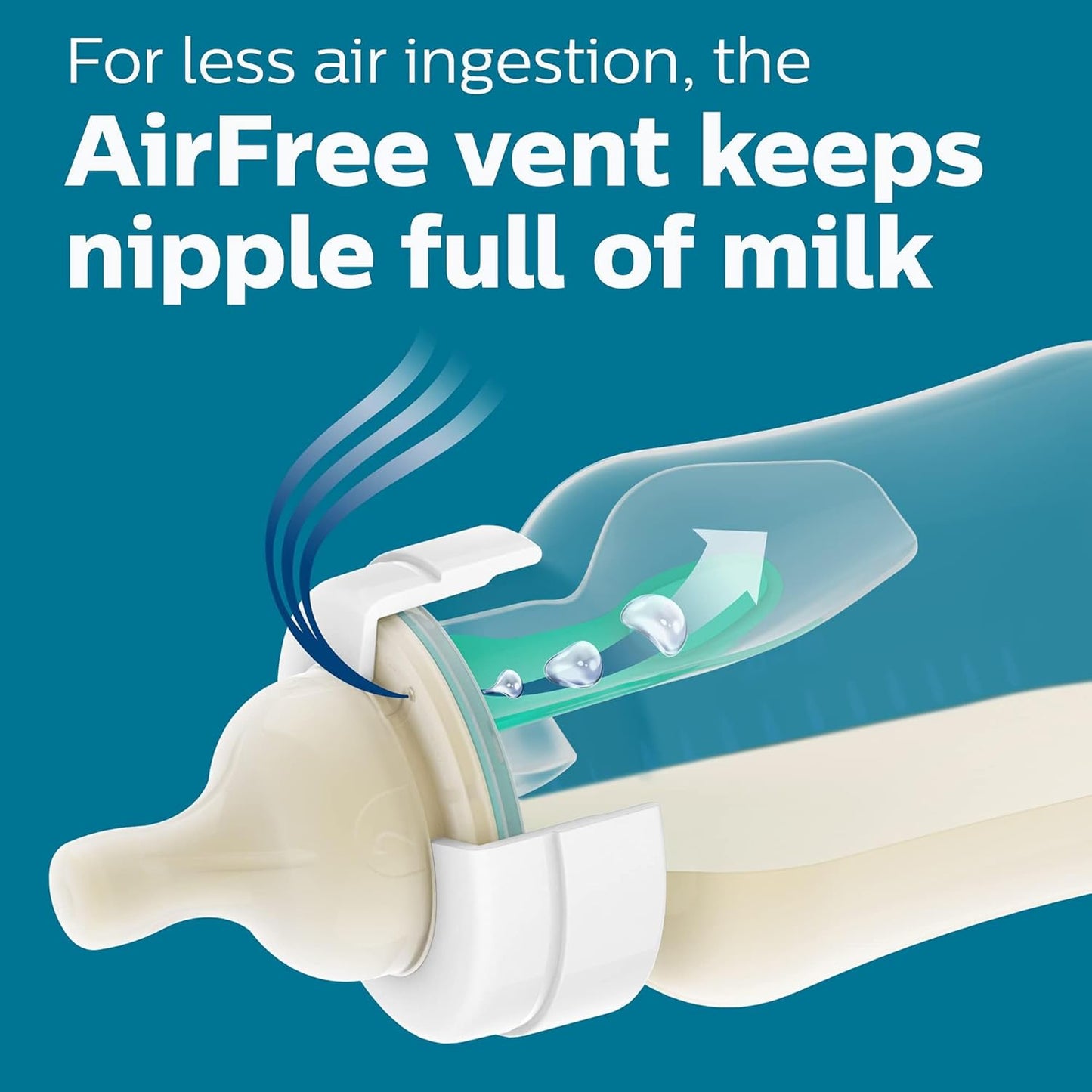 Philips Avent Anti-Colic Baby Bottle with AirFree Vent