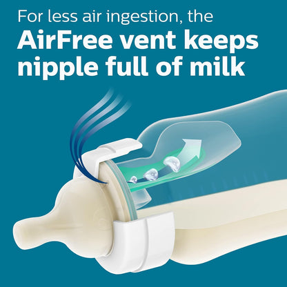 Philips Avent Anti-Colic Baby Bottle with AirFree Vent