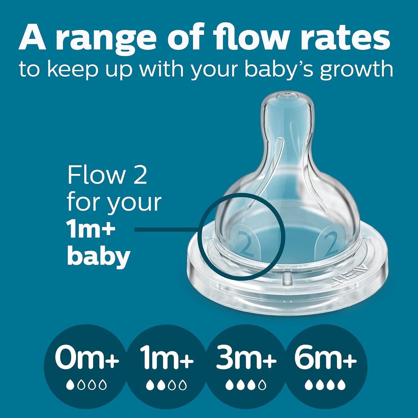 Philips Avent Anti-Colic Baby Bottle with AirFree Vent