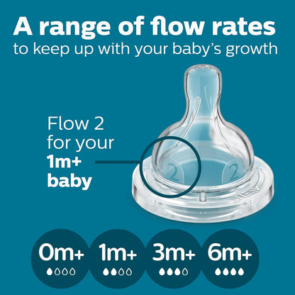 Philips Avent Anti-Colic Baby Bottle with AirFree Vent