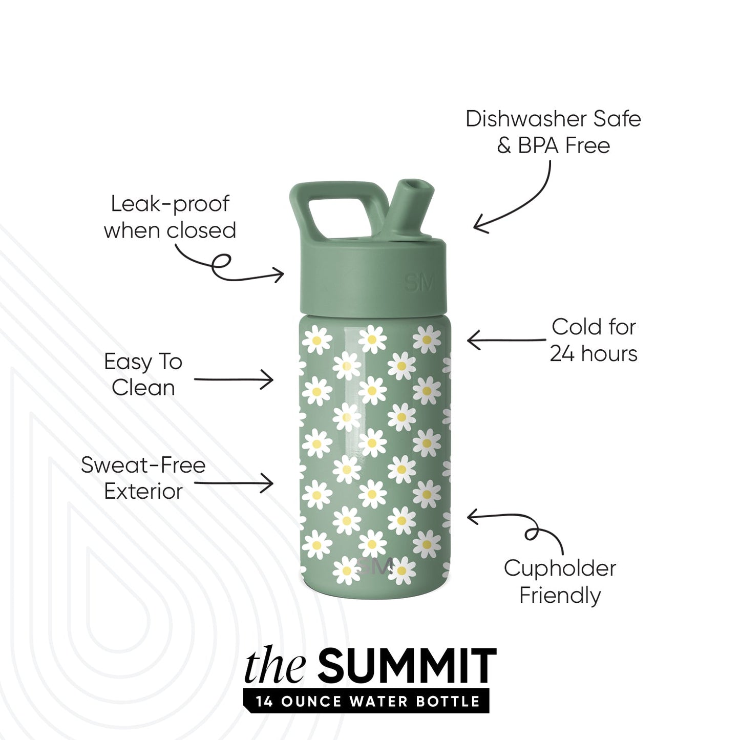 Summit Kids Water Bottle with Straw Lid, Sage Florals