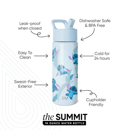 Summit Kids Water Bottle with Straw Lid, Tropical Stitch