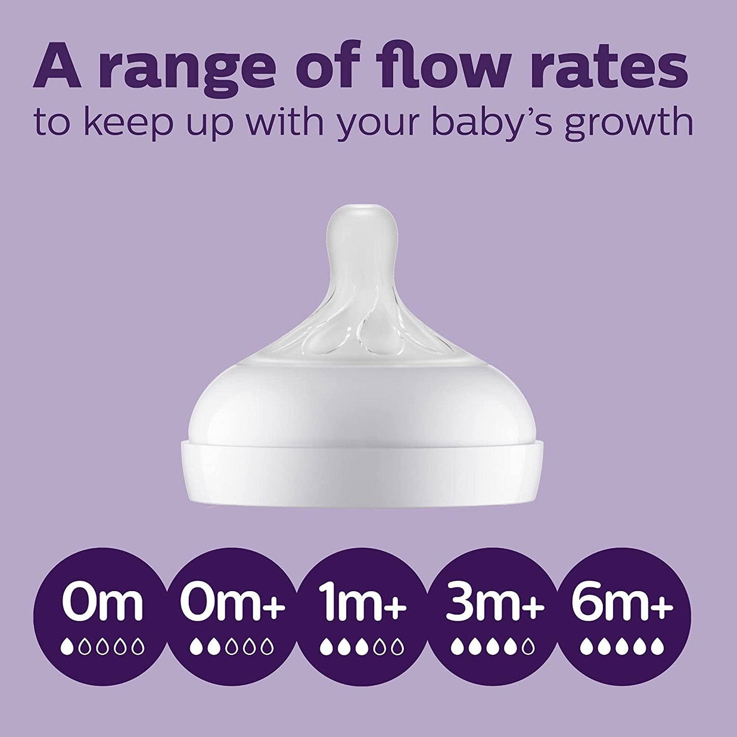 Philips Avent Glass Natural Bottle with Natural Response Nipple